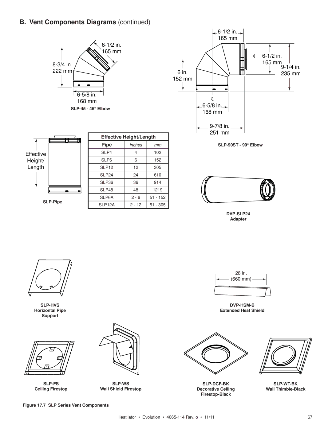 Heatiator NEVO4236I NEVO3630I owner manual 168 mm 