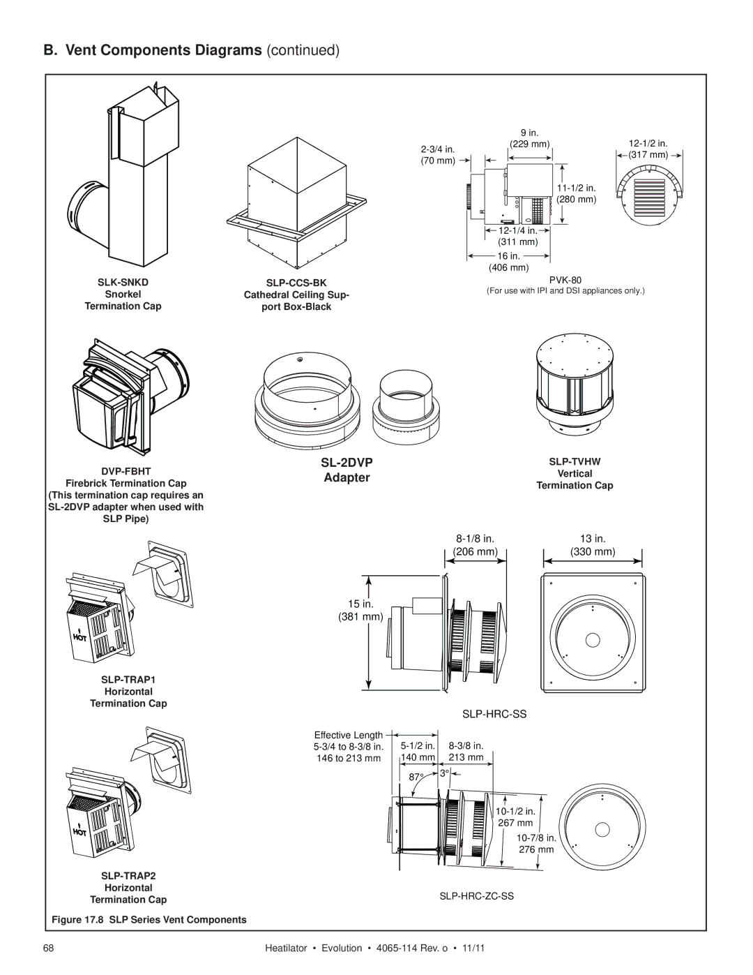 Heatiator NEVO4236I NEVO3630I owner manual SL-2DVP 