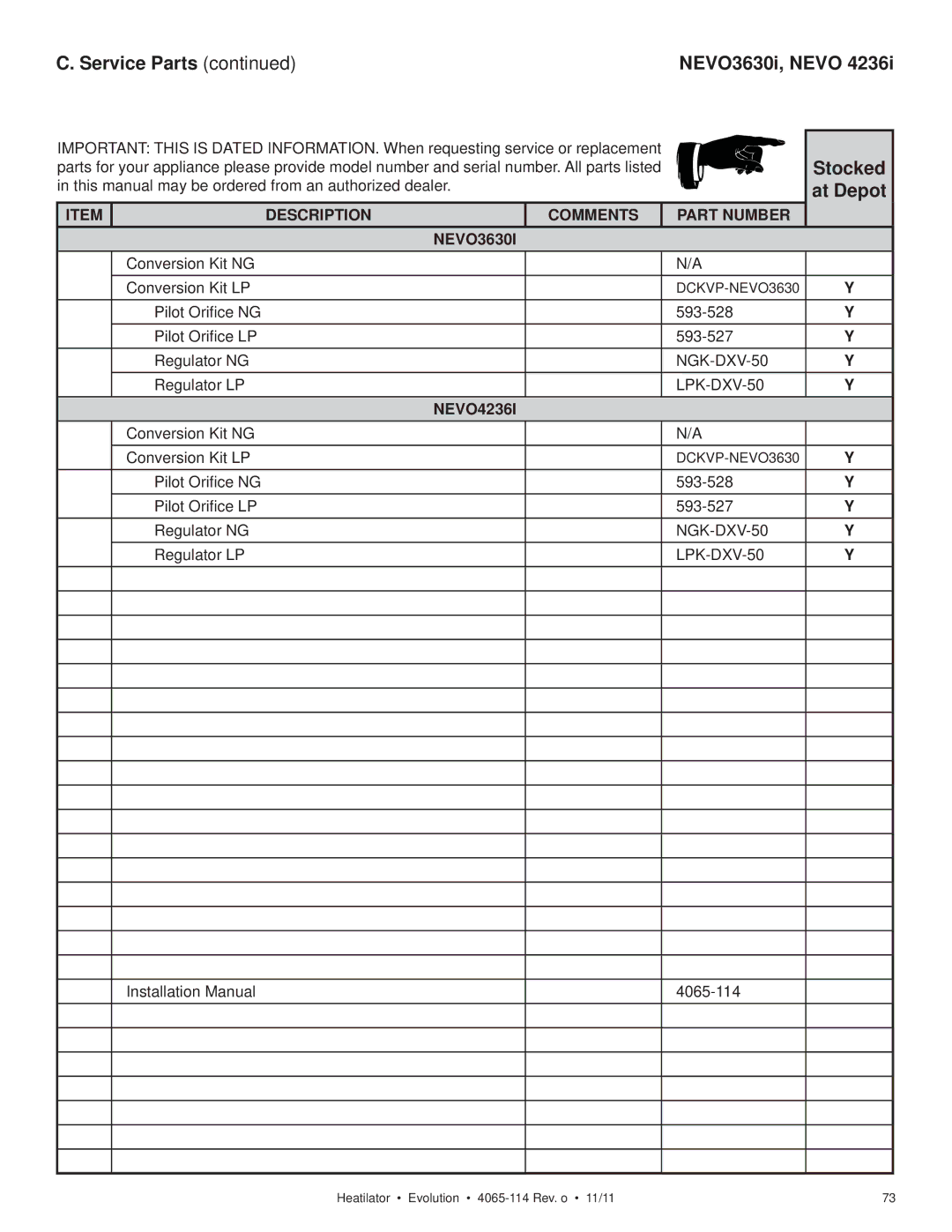 Heatiator NEVO4236I NEVO3630I owner manual Description Comments Part Number NEVO3630I 