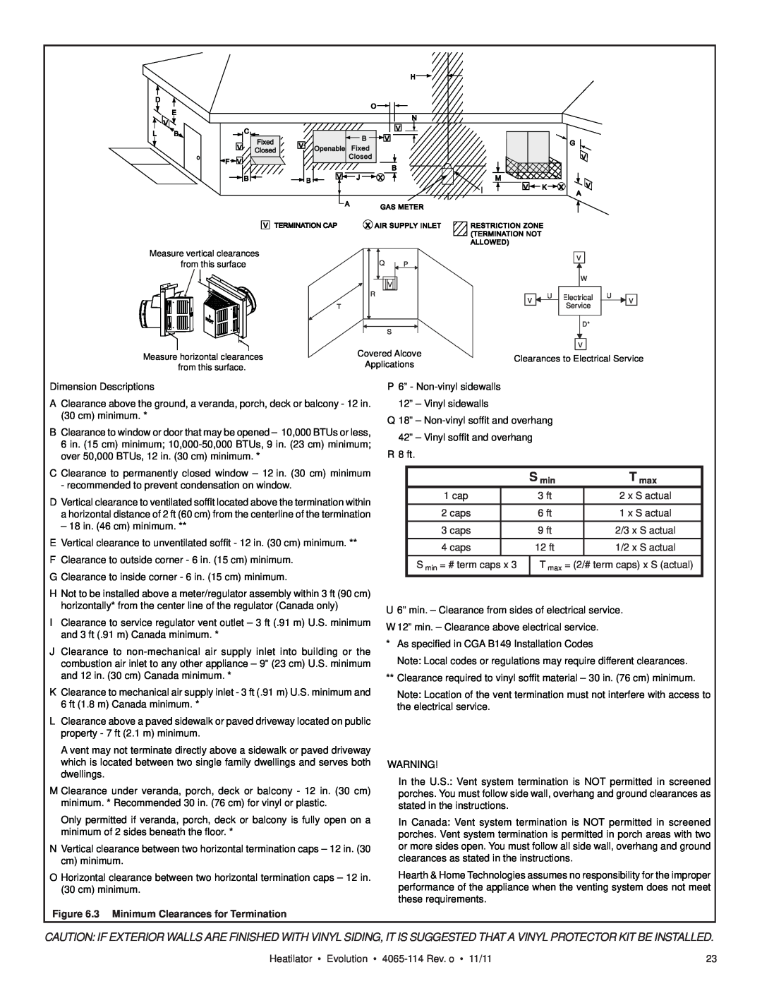 Heatiator NEVO4236I NEVO3630I owner manual 3 Minimum Clearances for Termination, S min = # term caps x 