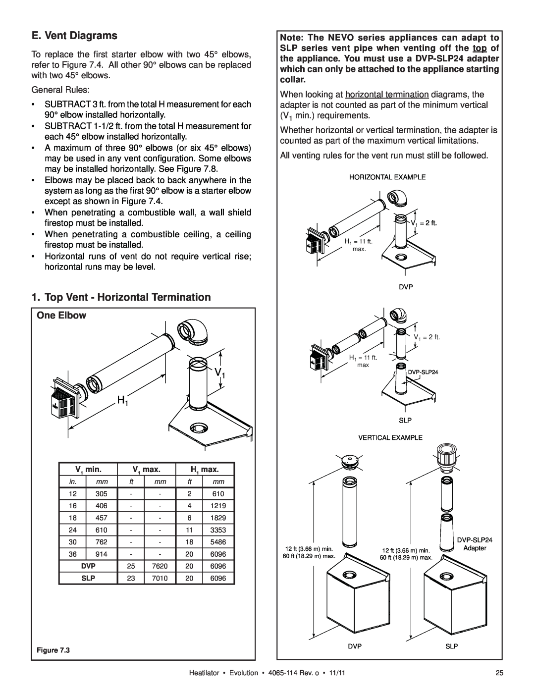 Heatiator NEVO4236I NEVO3630I owner manual E. Vent Diagrams, Top Vent - Horizontal Termination, V1 H1, One Elbow 