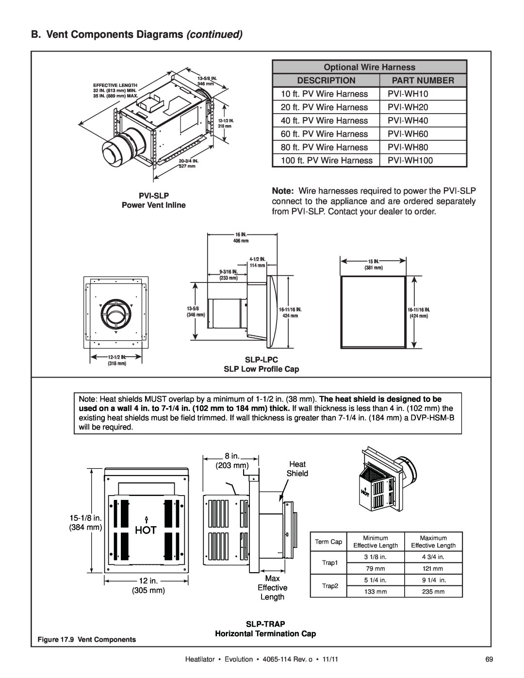 Heatiator NEVO4236I NEVO3630I B. Vent Components Diagrams continued, Optional Wire Harness, Description, Part Number 