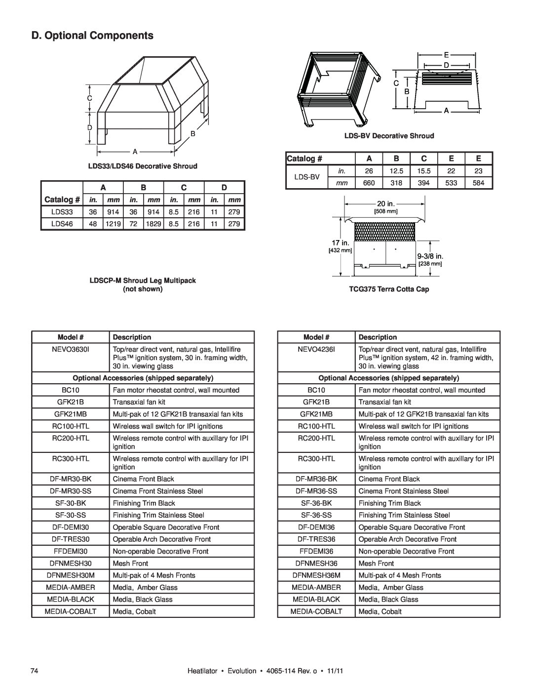 Heatiator NEVO4236I NEVO3630I D. Optional Components, Catalog #, C D B A, LDS33/LDS46 Decorative Shroud, 1219, 1829, BC10 
