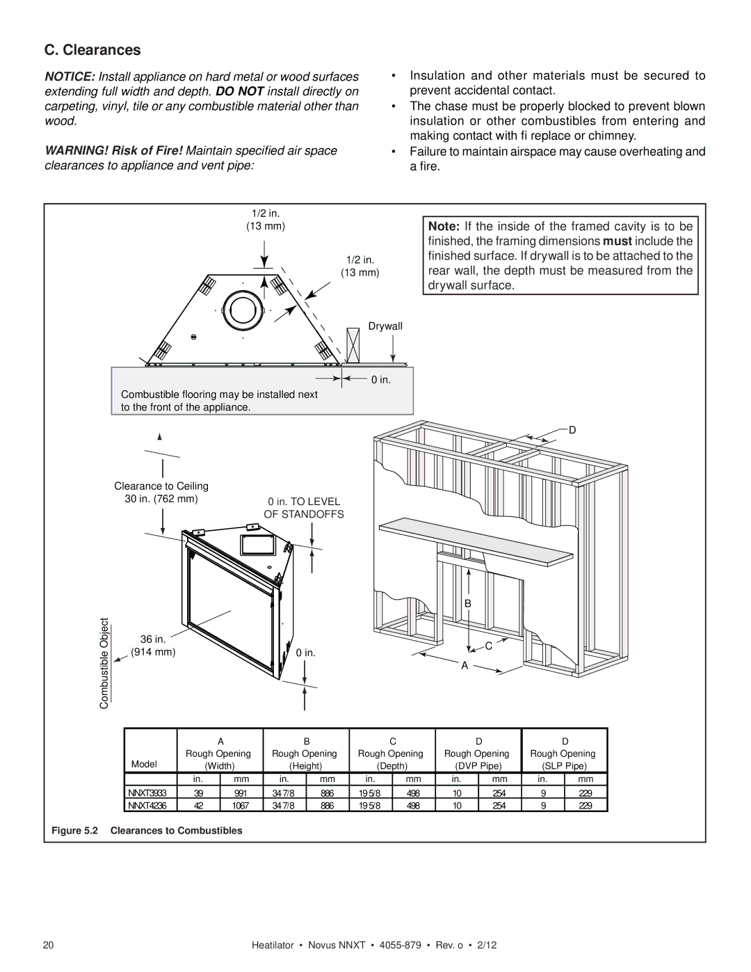 Heatiator NNXT3933IL, NNXT4236IL NNXT3933I owner manual Clearances, In. to Level of Standoffs 