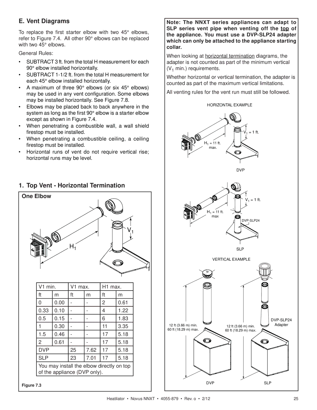 Heatiator NNXT4236IL NNXT3933I, NNXT3933IL owner manual Vent Diagrams, Top Vent Horizontal Termination, One Elbow 