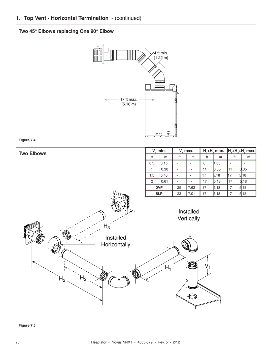 Heatiator NNXT3933IL, NNXT4236IL NNXT3933I owner manual Two 45 Elbows replacing One 90 Elbow, Two Elbows 