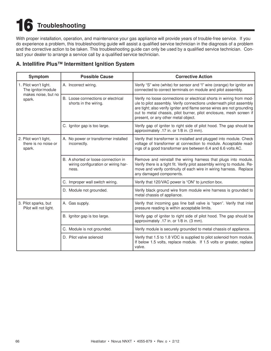 Heatiator NNXT3933IL, NNXT4236IL NNXT3933I owner manual Troubleshooting, Intelliﬁre Plus Intermittent Ignition System 