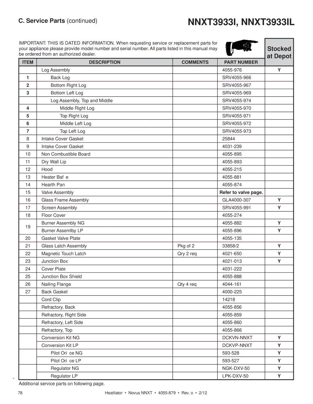 Heatiator NNXT3933IL, NNXT4236IL NNXT3933I owner manual Stocked, At Depot 