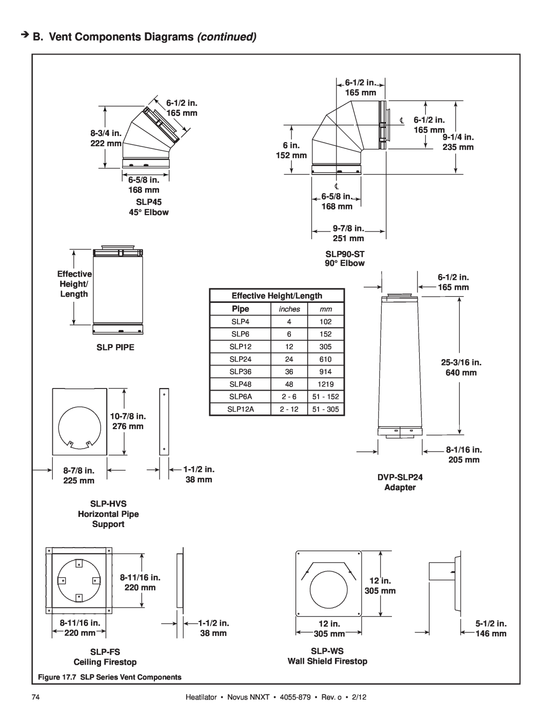Heatiator NNXT3933IL, NNXT4236IL NNXT3933I owner manual  B. Vent Components Diagrams continued 