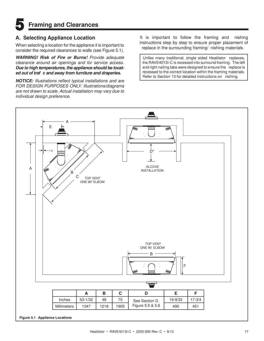 Heatiator Rave4013i-c owner manual Framing and Clearances, Selecting Appliance Location 