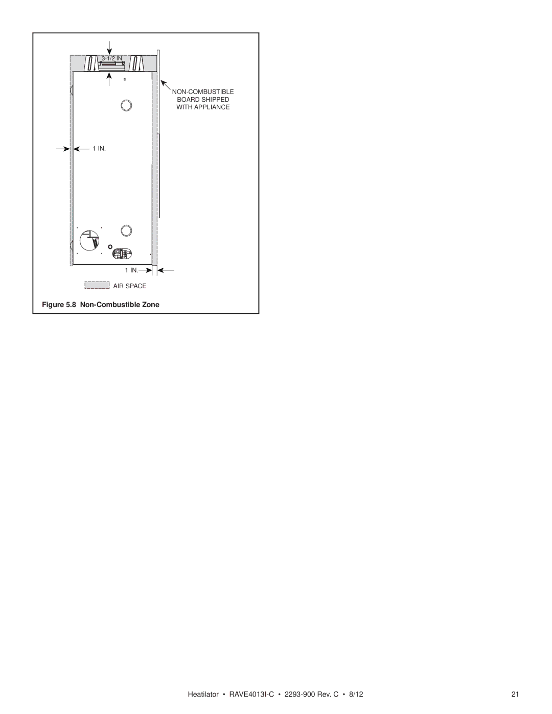 Heatiator Rave4013i-c owner manual Non-Combustible Zone 