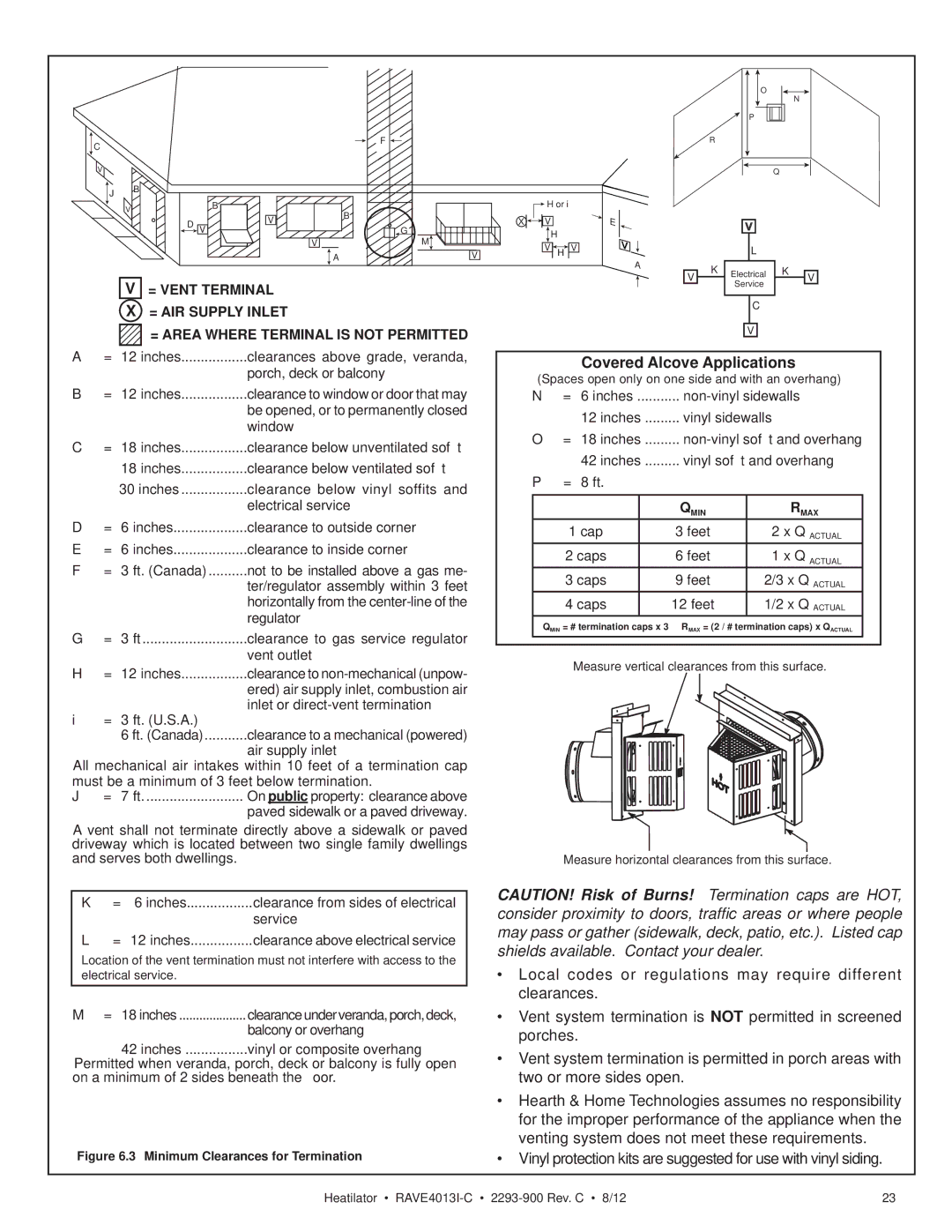 Heatiator Rave4013i-c owner manual Covered Alcove Applications, Minimum Clearances for Termination 