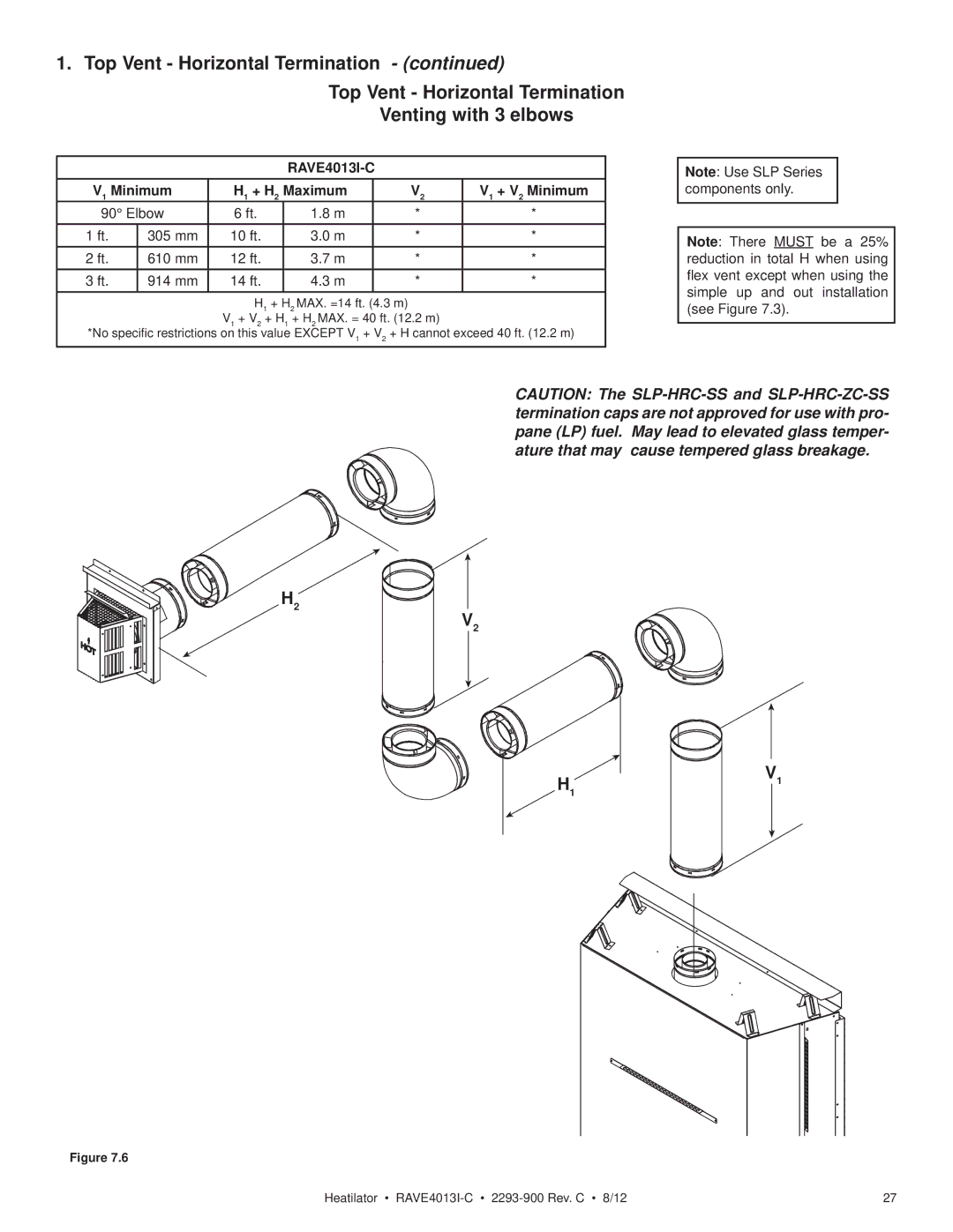 Heatiator Rave4013i-c owner manual Top Vent Horizontal Termination, RAVE4013I-C 