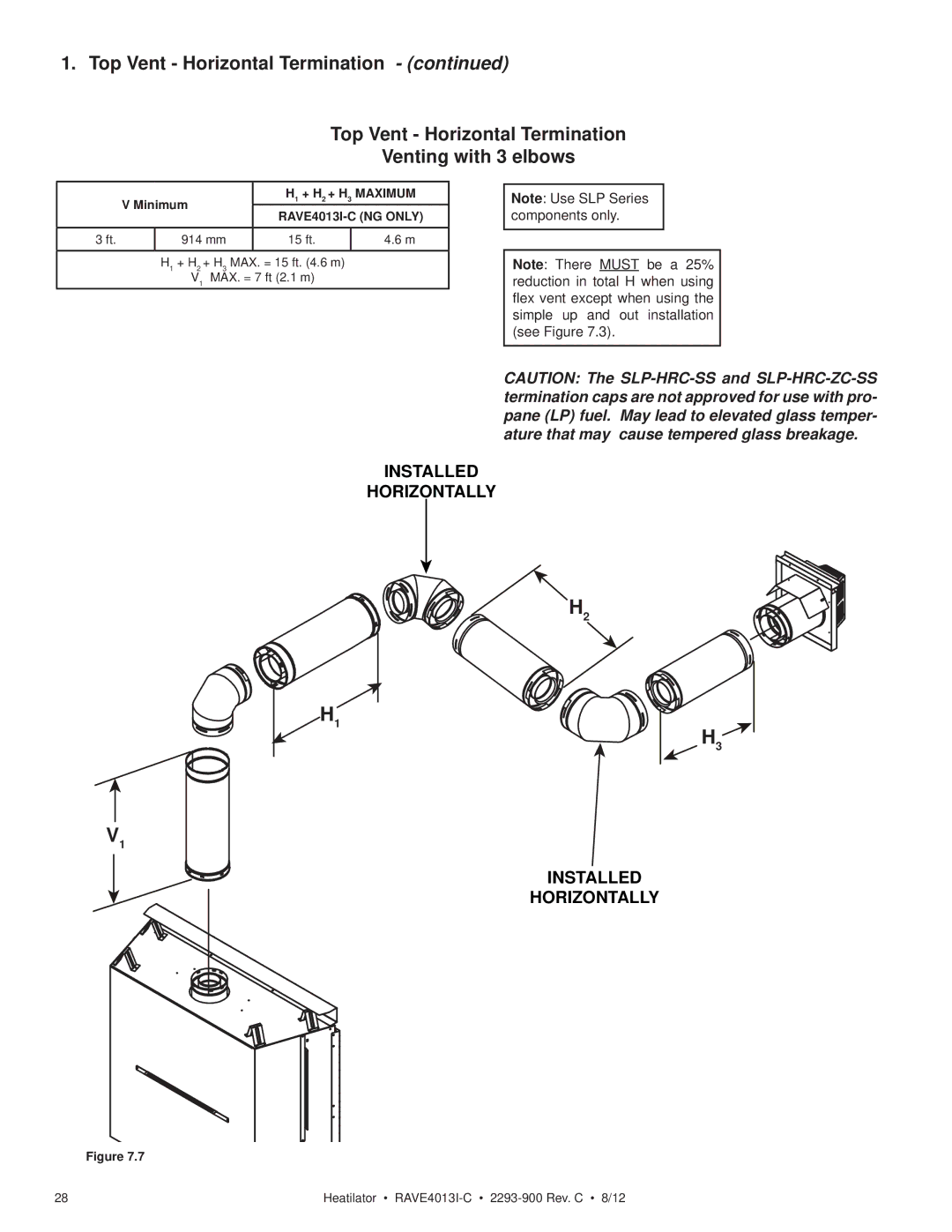 Heatiator Rave4013i-c owner manual Top Vent Horizontal Termination Venting with 3 elbows 