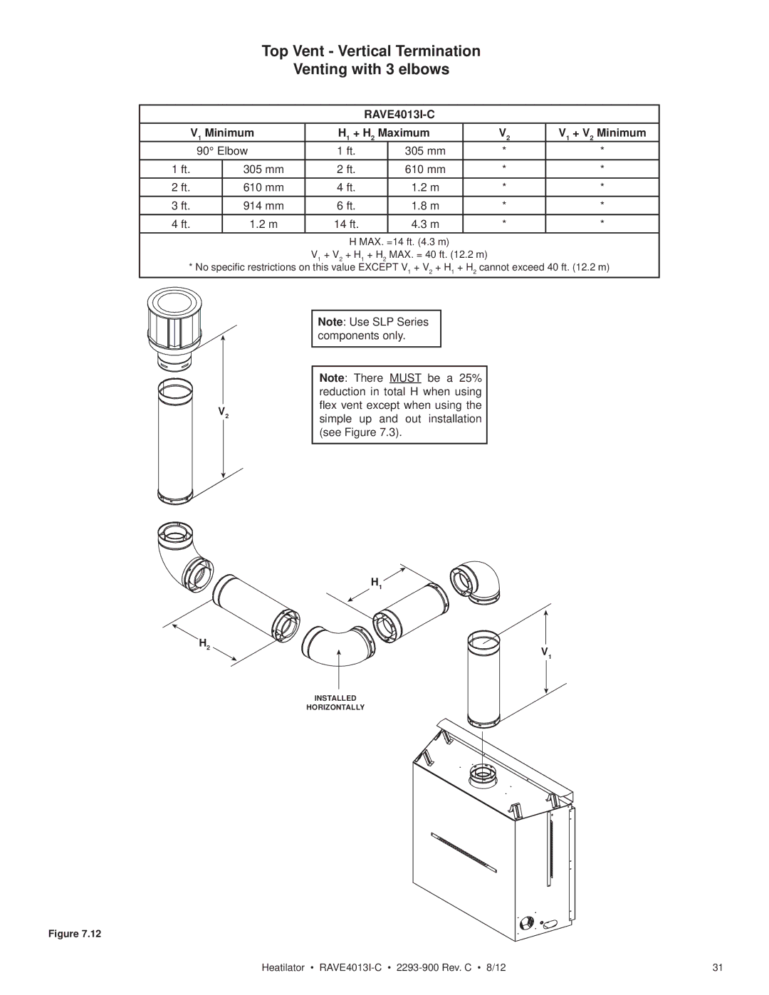 Heatiator Rave4013i-c owner manual Top Vent Vertical Termination Venting with 3 elbows 