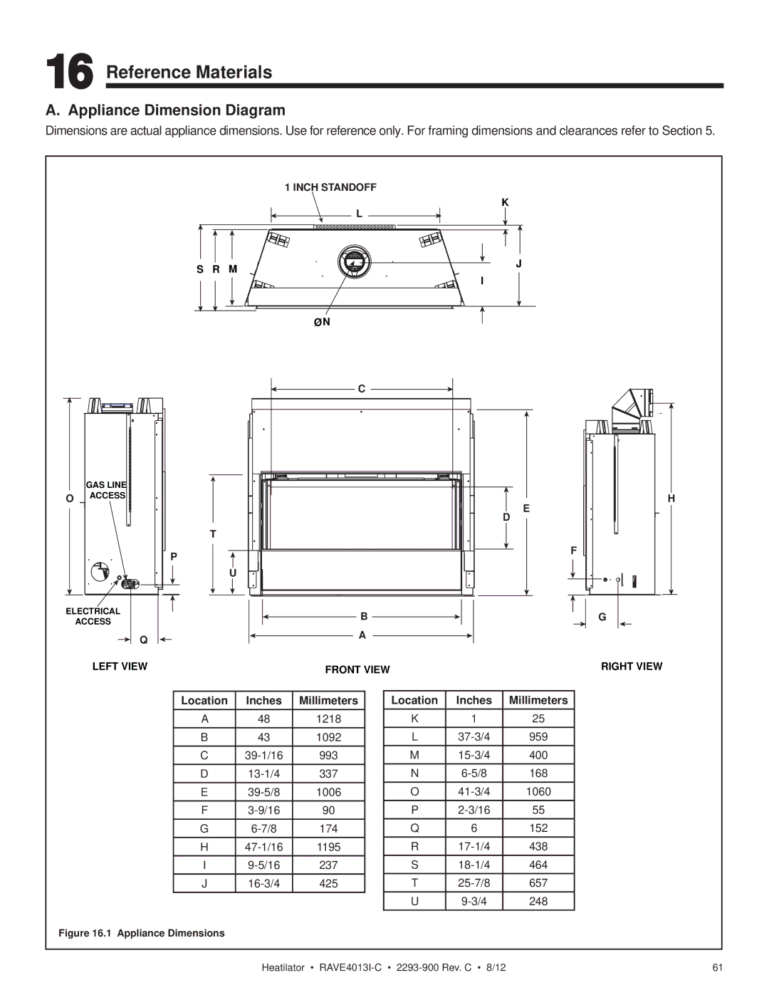 Heatiator Rave4013i-c owner manual Reference Materials, Appliance Dimension Diagram 