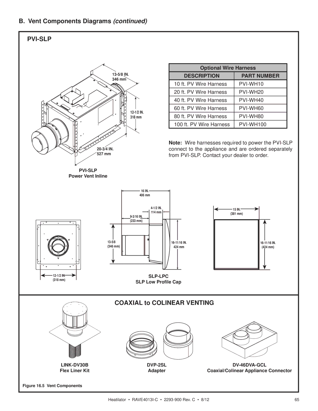 Heatiator Rave4013i-c owner manual Optional Wire Harness, Pvi-Slp, Slp-Lpc, LINK-DV30B DVP-2SL DV-46DVA-GCL 