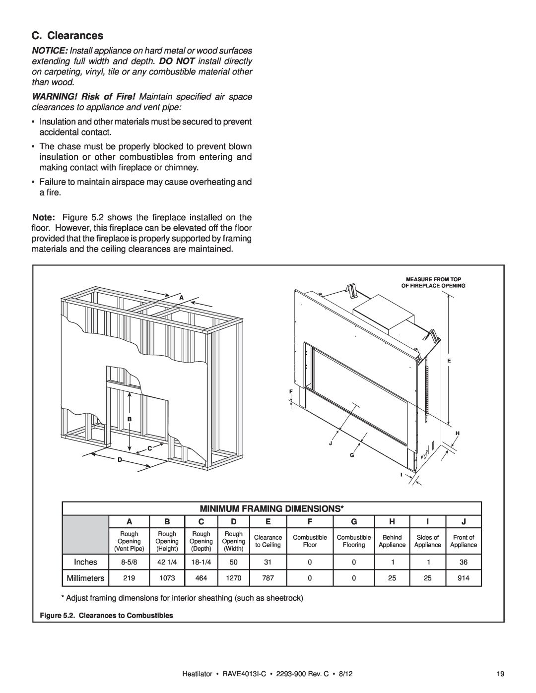Heatiator Rave4013i-c owner manual C. Clearances, Minimum Framing Dimensions 