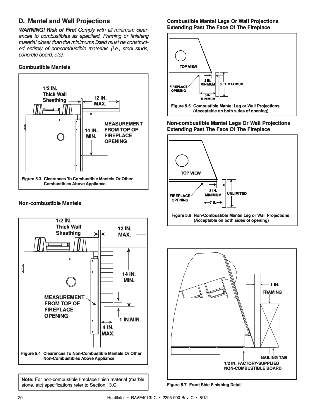 Heatiator Rave4013i-c owner manual D. Mantel and Wall Projections 