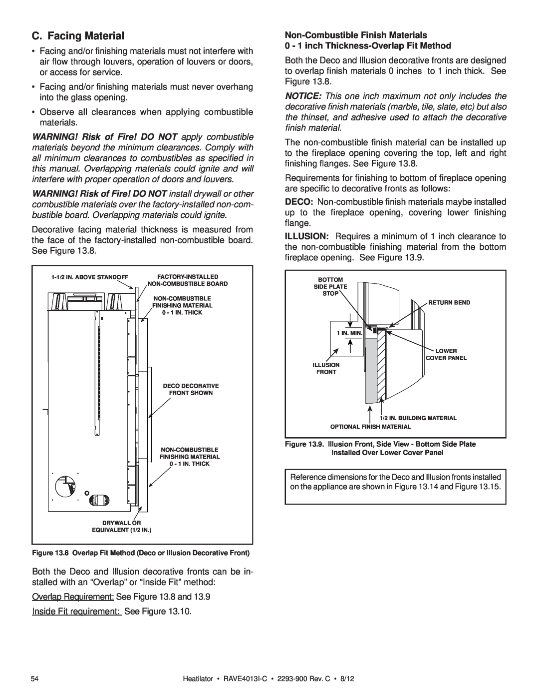 Heatiator Rave4013i-c C. Facing Material, Non-CombustibleFinish Materials, 0 - 1 inch Thickness-OverlapFit Method 