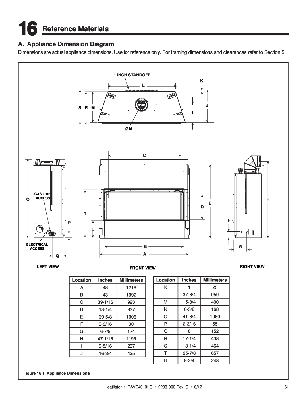 Heatiator Rave4013i-c owner manual Reference Materials, A. Appliance Dimension Diagram, Location, Inches, Millimeters 