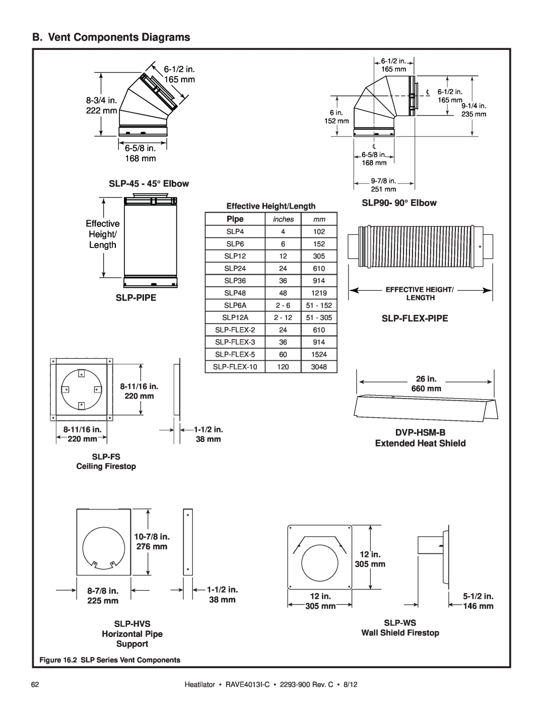 Heatiator Rave4013i-c B. Vent Components Diagrams, 6-1/2in, 165 mm, 8-3/4in, 222 mm, 6-5/8in, 168 mm, SLP-45- 45 Elbow 