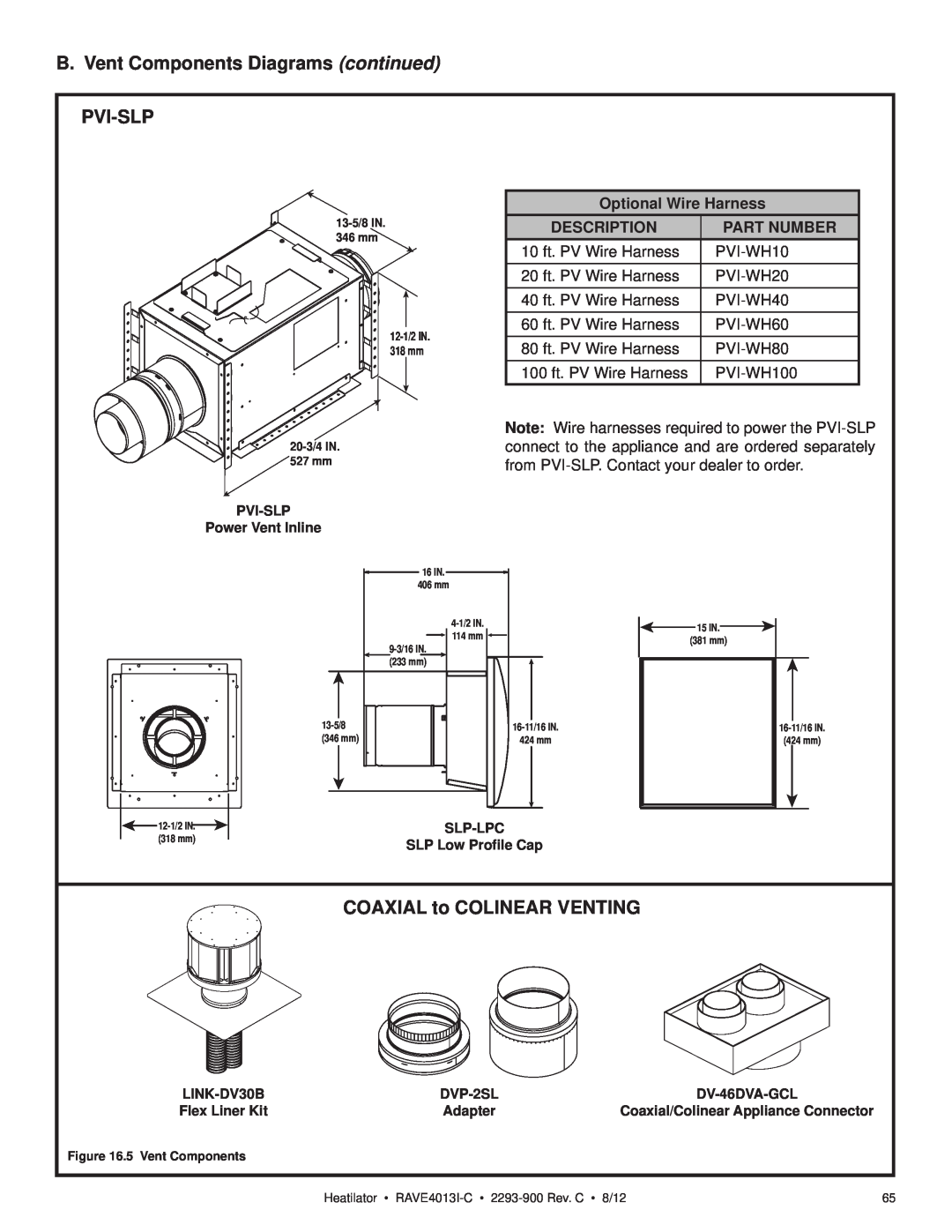 Heatiator Rave4013i-c B. Vent Components Diagrams continued PVI-SLP, COAXIAL to COLINEAR VENTING, Optional Wire Harness 