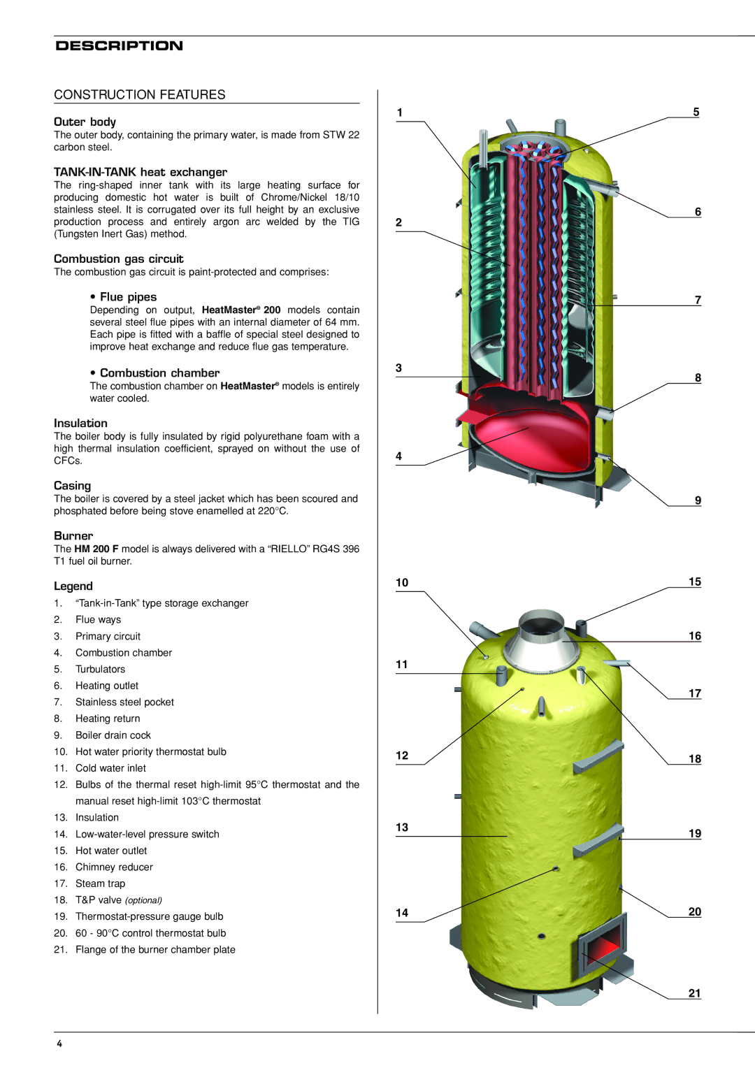 Heatmaster 200 N, 200 F manual Construction Features 