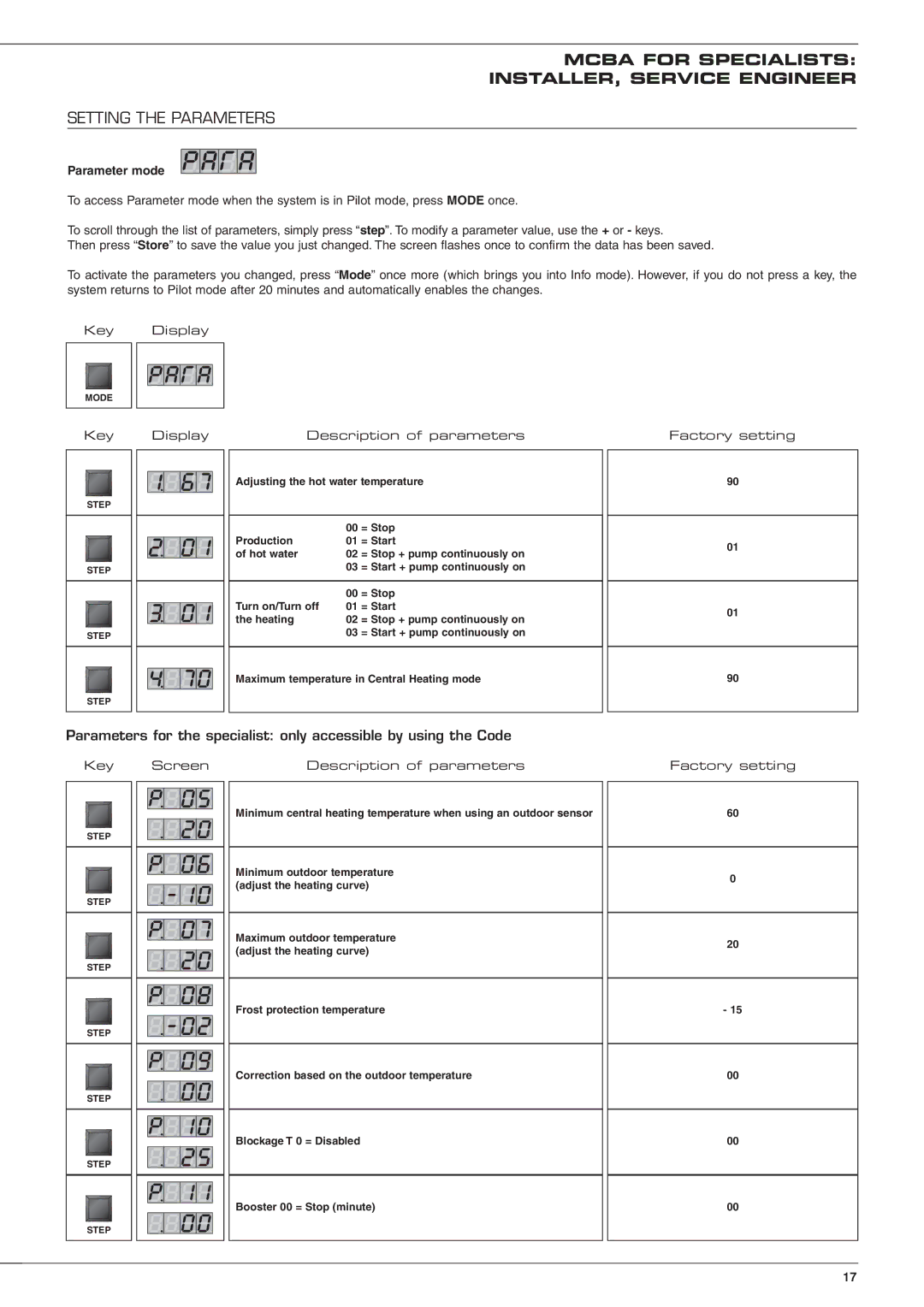 Heatmaster 201 manual Setting the Parameters 