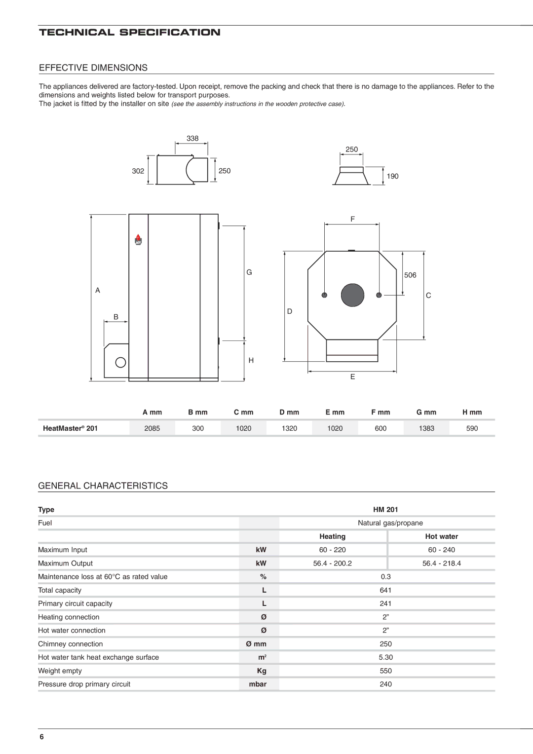 Heatmaster 201 manual Technical Specification, Effective Dimensions, General Characteristics 