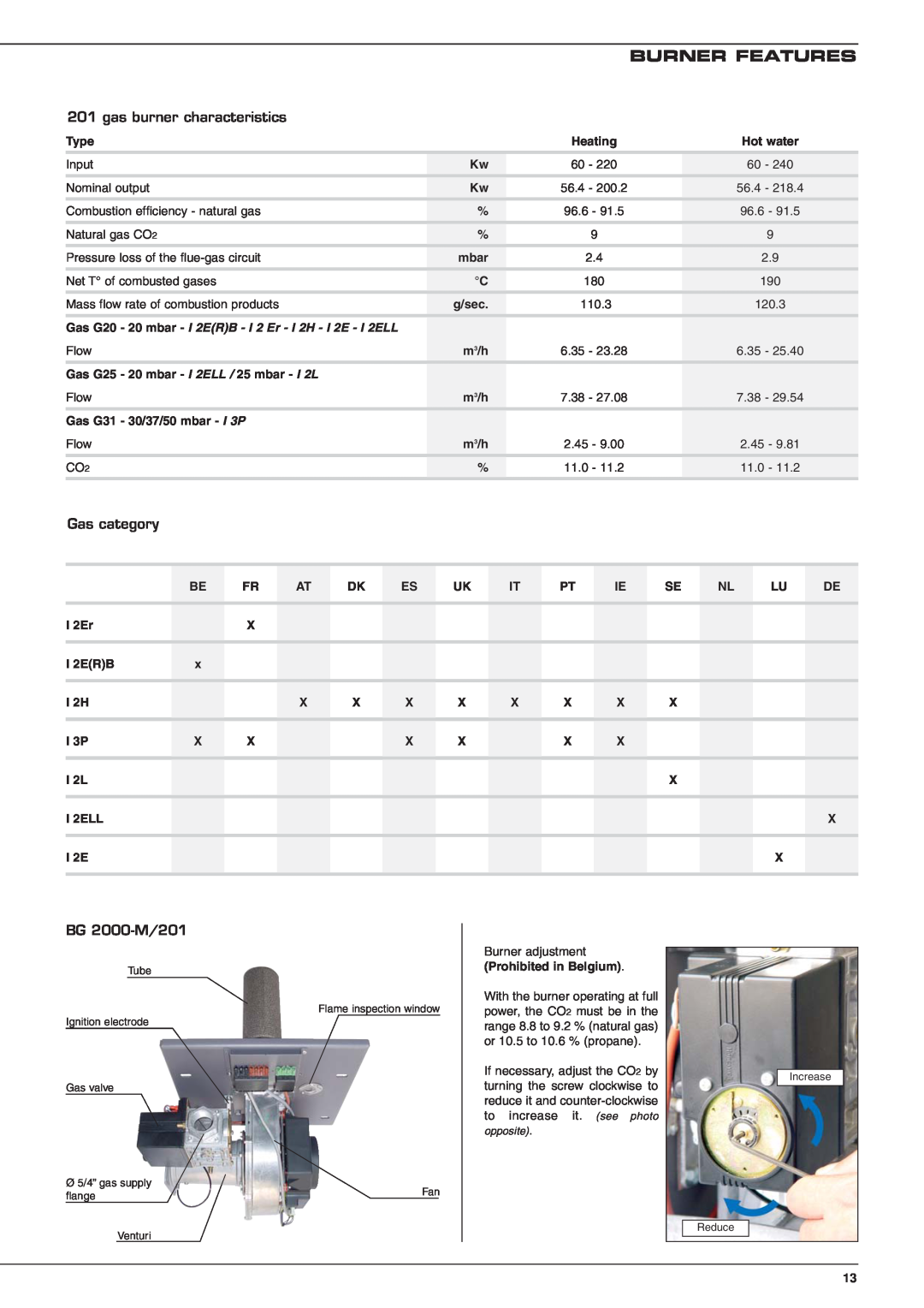 Heatmaster manual Burner Features, gas burner characteristics, Gas category, BG 2000-M/201 