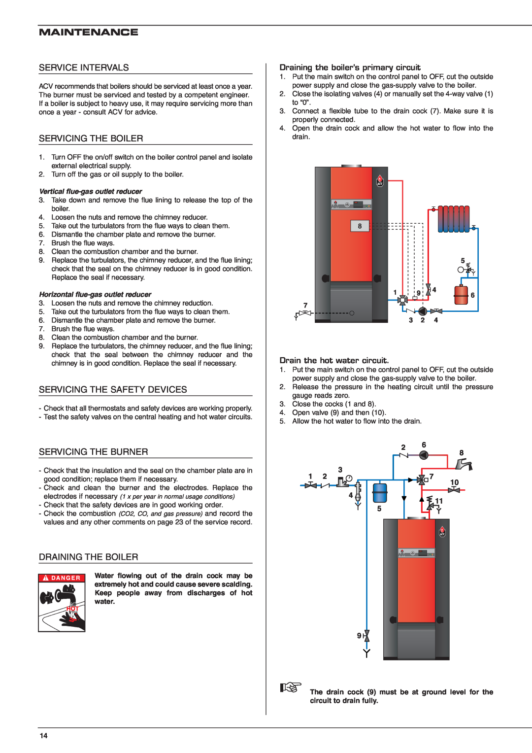 Heatmaster 201 manual Maintenance, Draining the boiler’s primary circuit, Drain the hot water circuit 