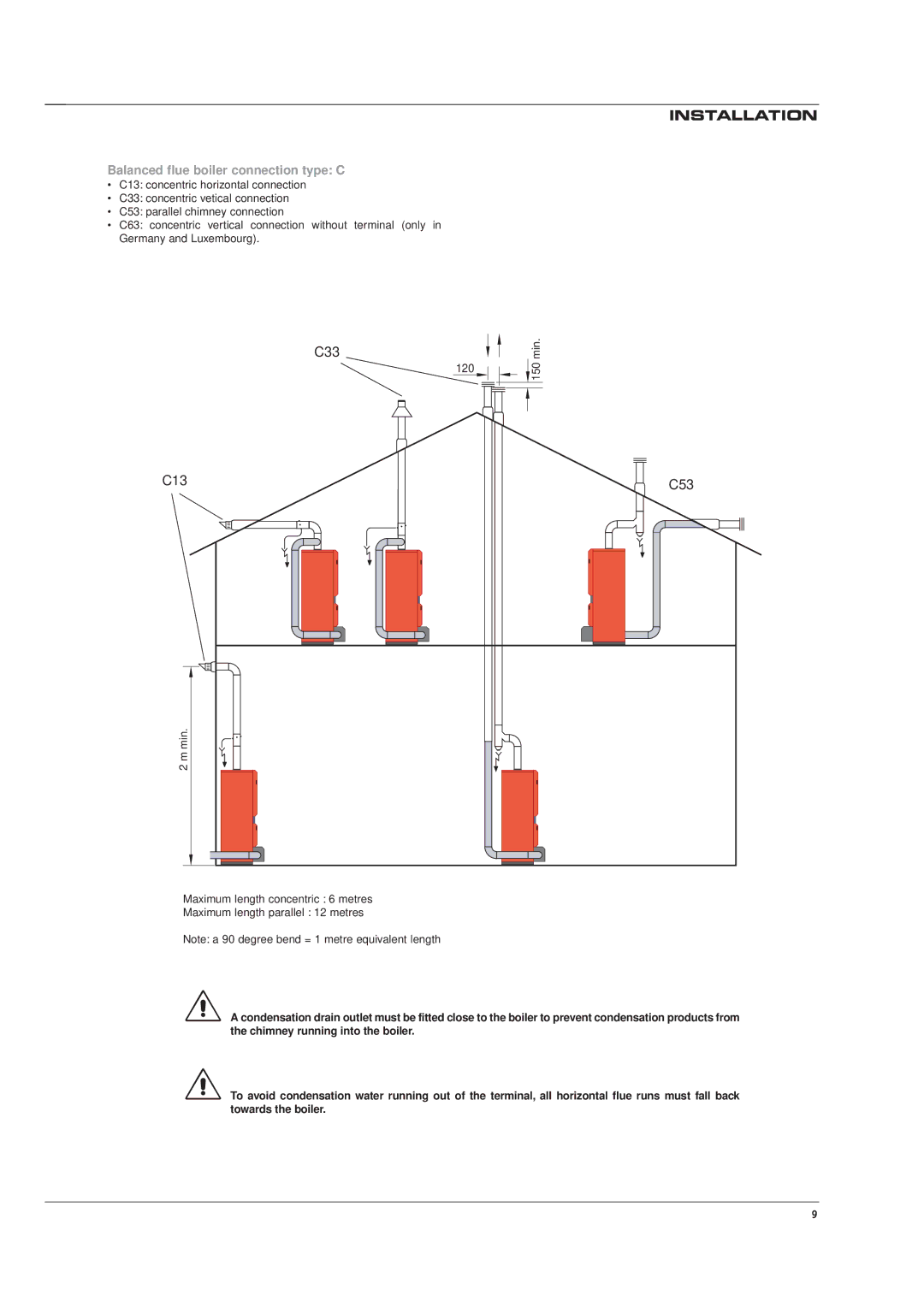 Heatmaster 100 N, HM 60 N, 150 JUMBO, 70 N manual C53, Balanced flue boiler connection type C 