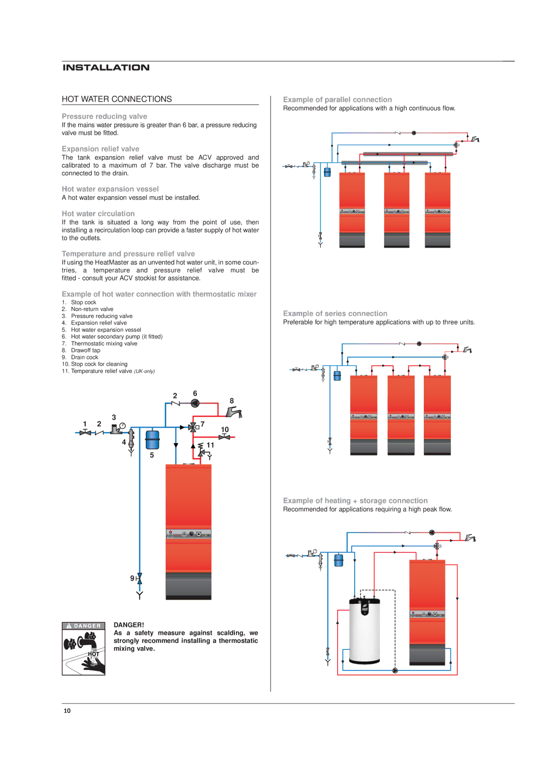 Heatmaster 70 N, HM 60 N, 150 JUMBO, 100 N manual HOT Water Connections 