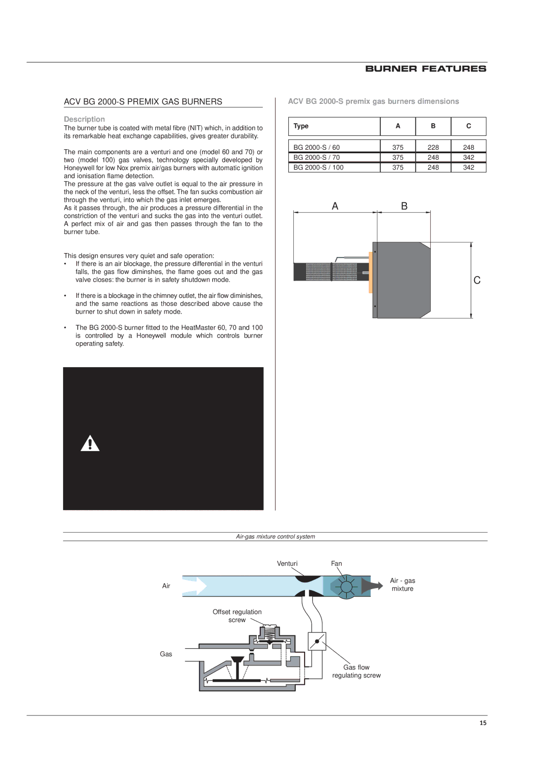 Heatmaster HM 60 N, 150 JUMBO, 100 N, 70 N manual ACV BG 2000-S Premix GAS Burners, Burner Features, Description, Type 