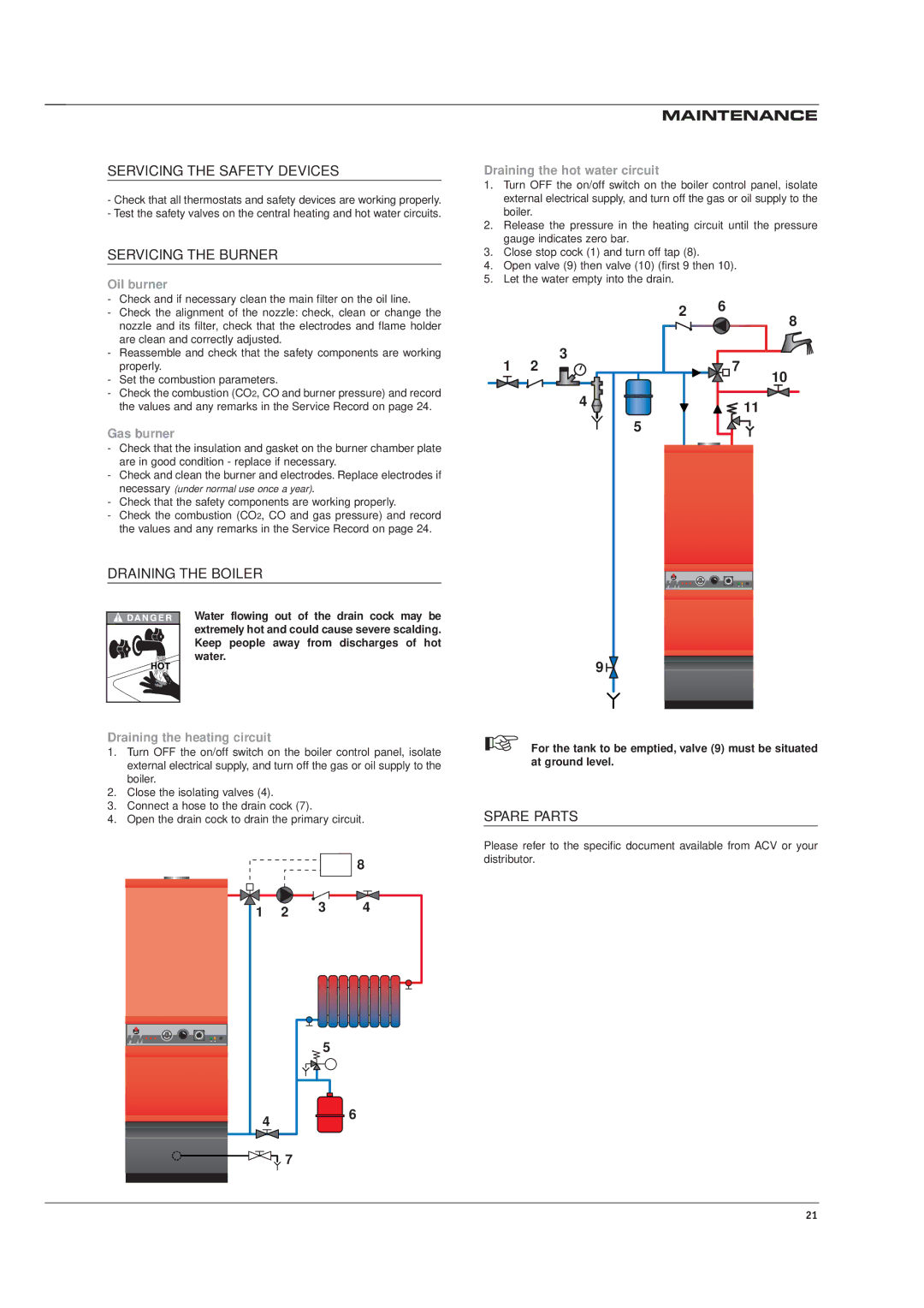 Heatmaster 100 N, HM 60 N, 150 JUMBO Servicing the Safety Devices, Servicing the Burner, Draining the Boiler, Spare Parts 