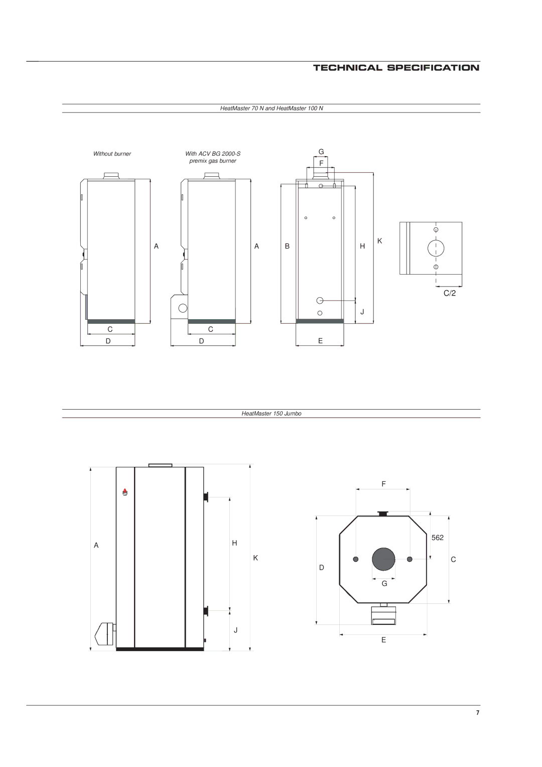 Heatmaster HM 60 N, 150 JUMBO, 100 N, 70 N manual 562 