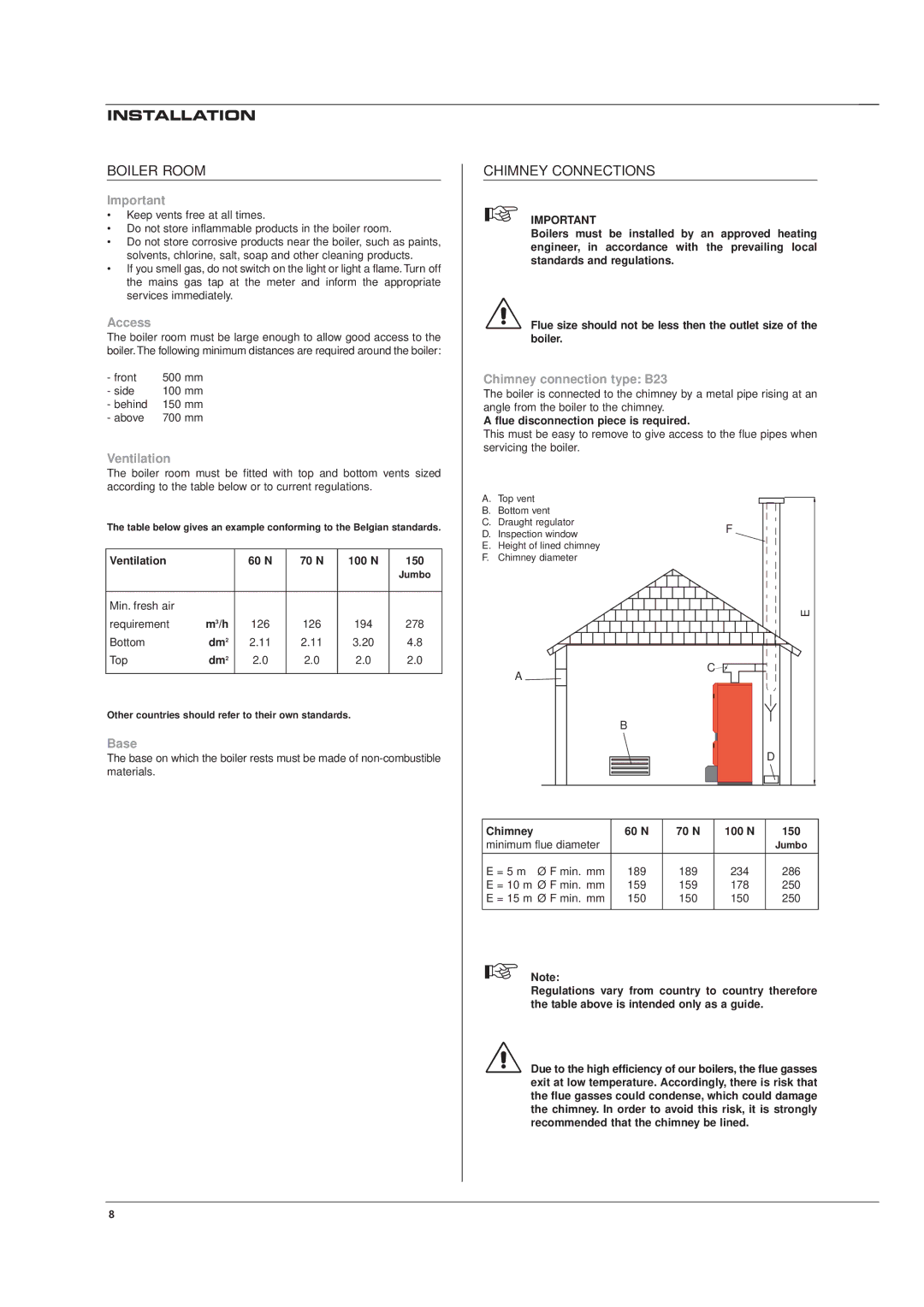 Heatmaster 150 JUMBO, HM 60 N, 100 N, 70 N manual Installation, Boiler Room, Chimney Connections 