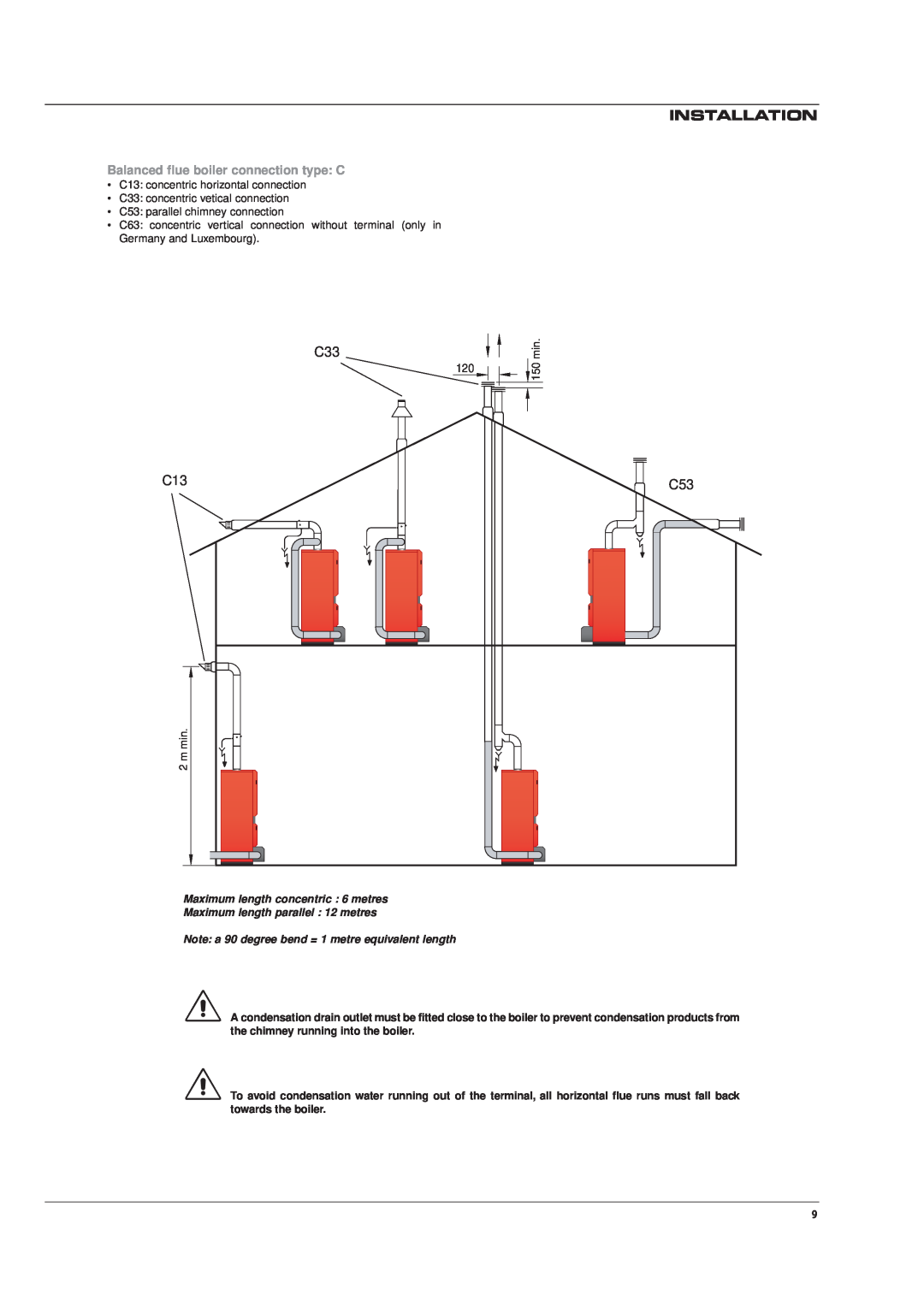 Heatmaster 100 N, HM 60 N, 70 N Installation, Balanced flue boiler connection type C, Maximum length concentric 6 metres 