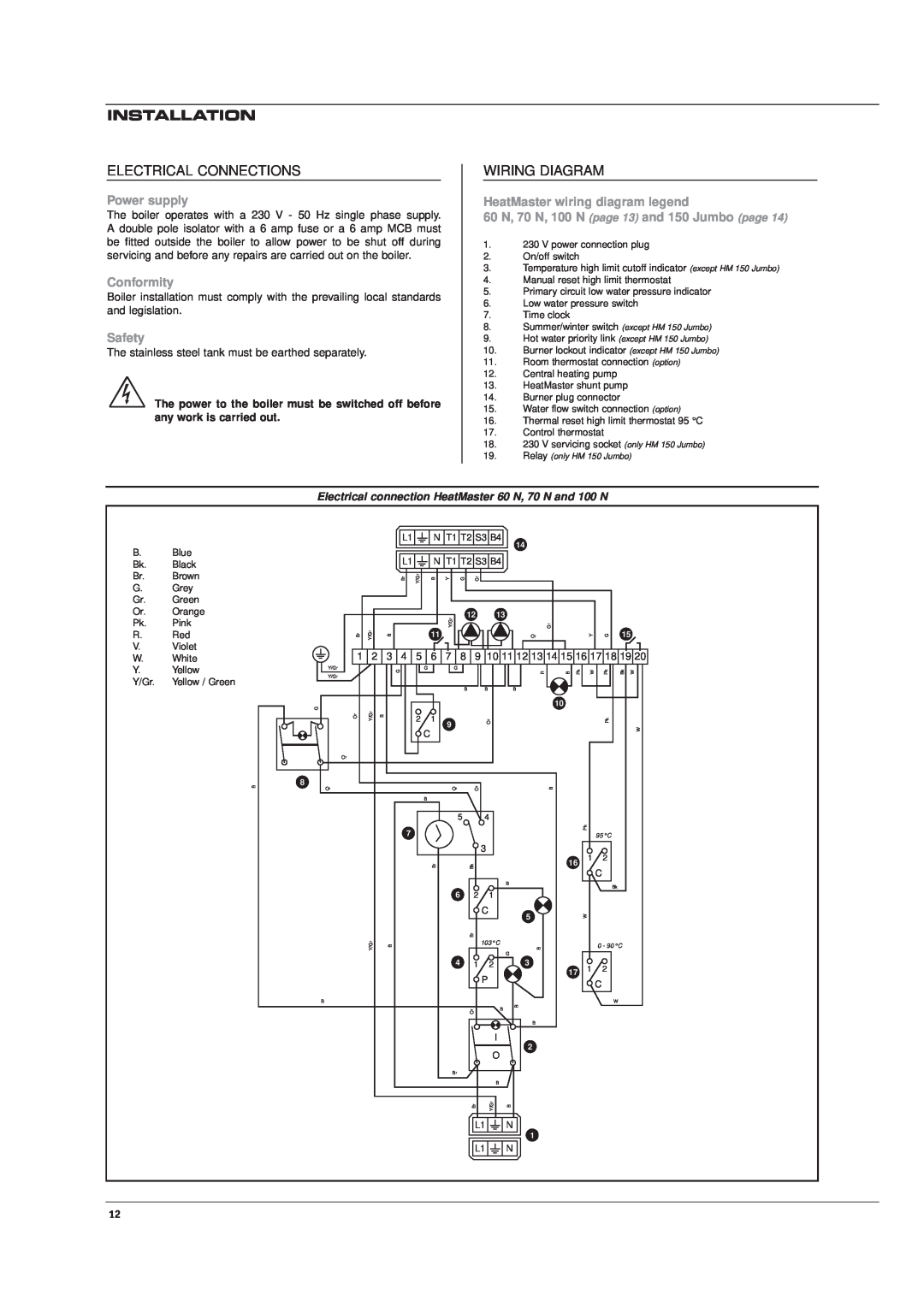 Heatmaster 150 JUMBO, HM 60 N, 100 N, 70 N Installation, Power supply, Conformity, Safety, HeatMaster wiring diagram legend 
