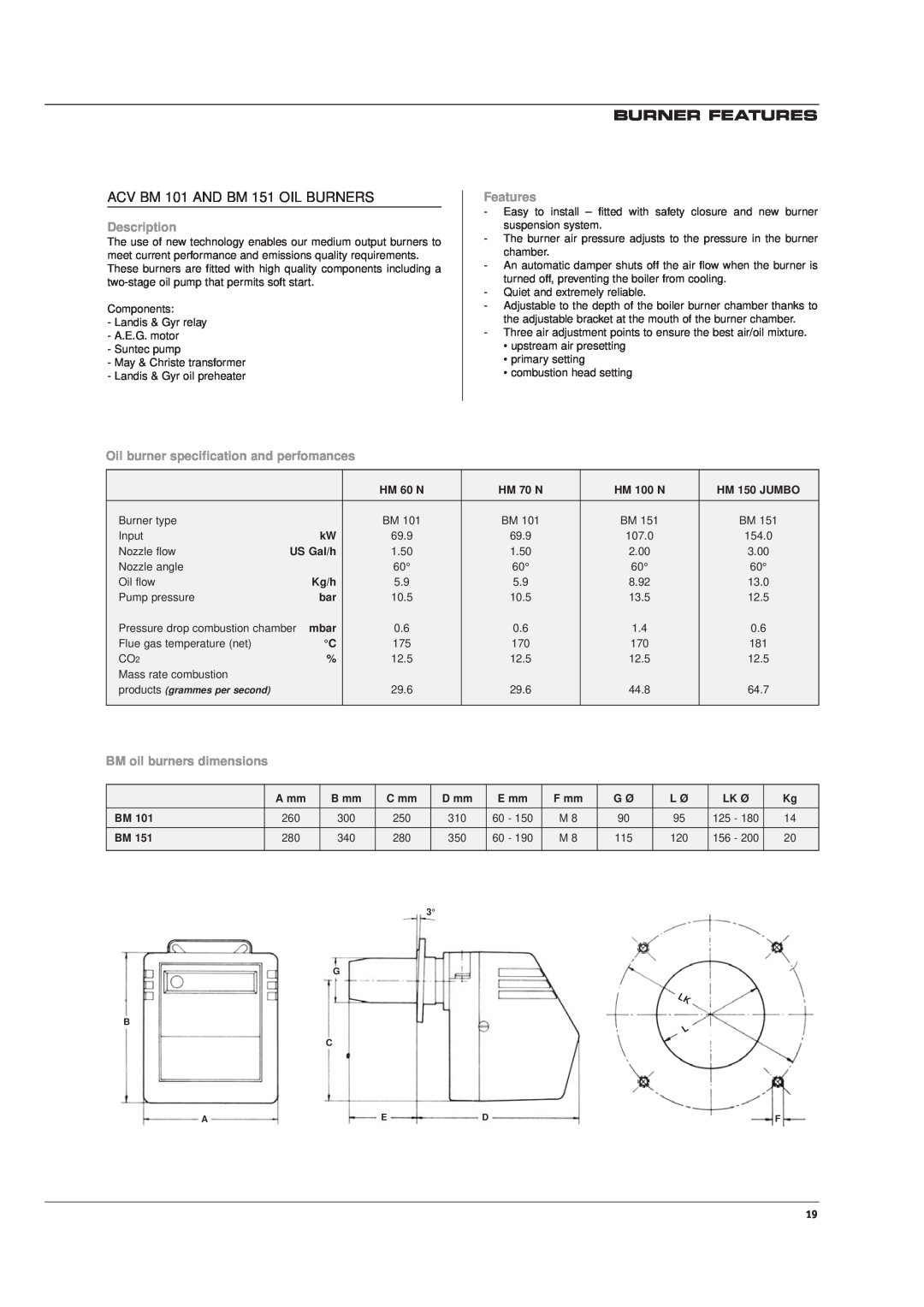 Heatmaster HM 60 N, 70 N Burner Features, Description, Oil burner specification and perfomances, BM oil burners dimensions 