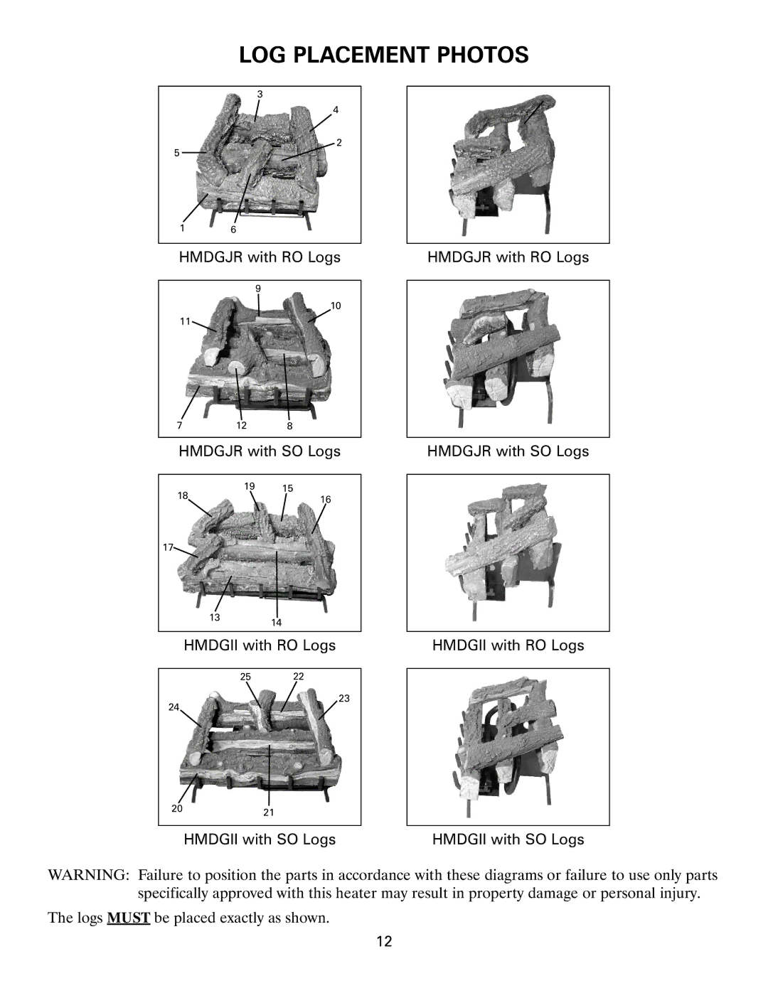 Heatmaster HMDGII, HMDGJ manual LOG Placement Photos 