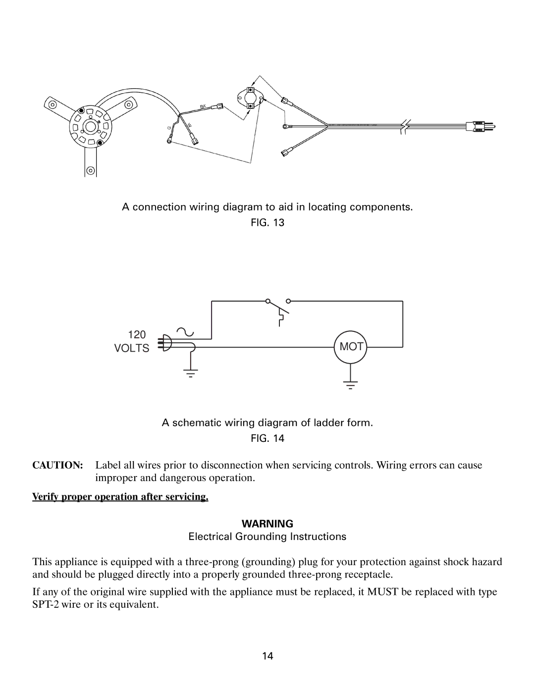 Heatmaster HMDGII, HMDGJ manual Volts MOT 