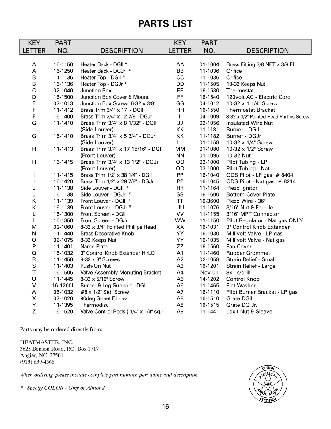 Heatmaster HMDGII, HMDGJ manual Parts List 