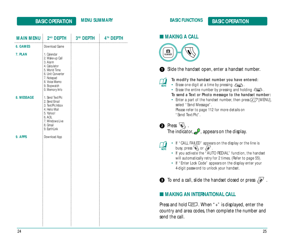 Helio Ocean Basic Operation Menu Summary, Making a Call, Making AN International Call, Basic Functions Basic Operation 