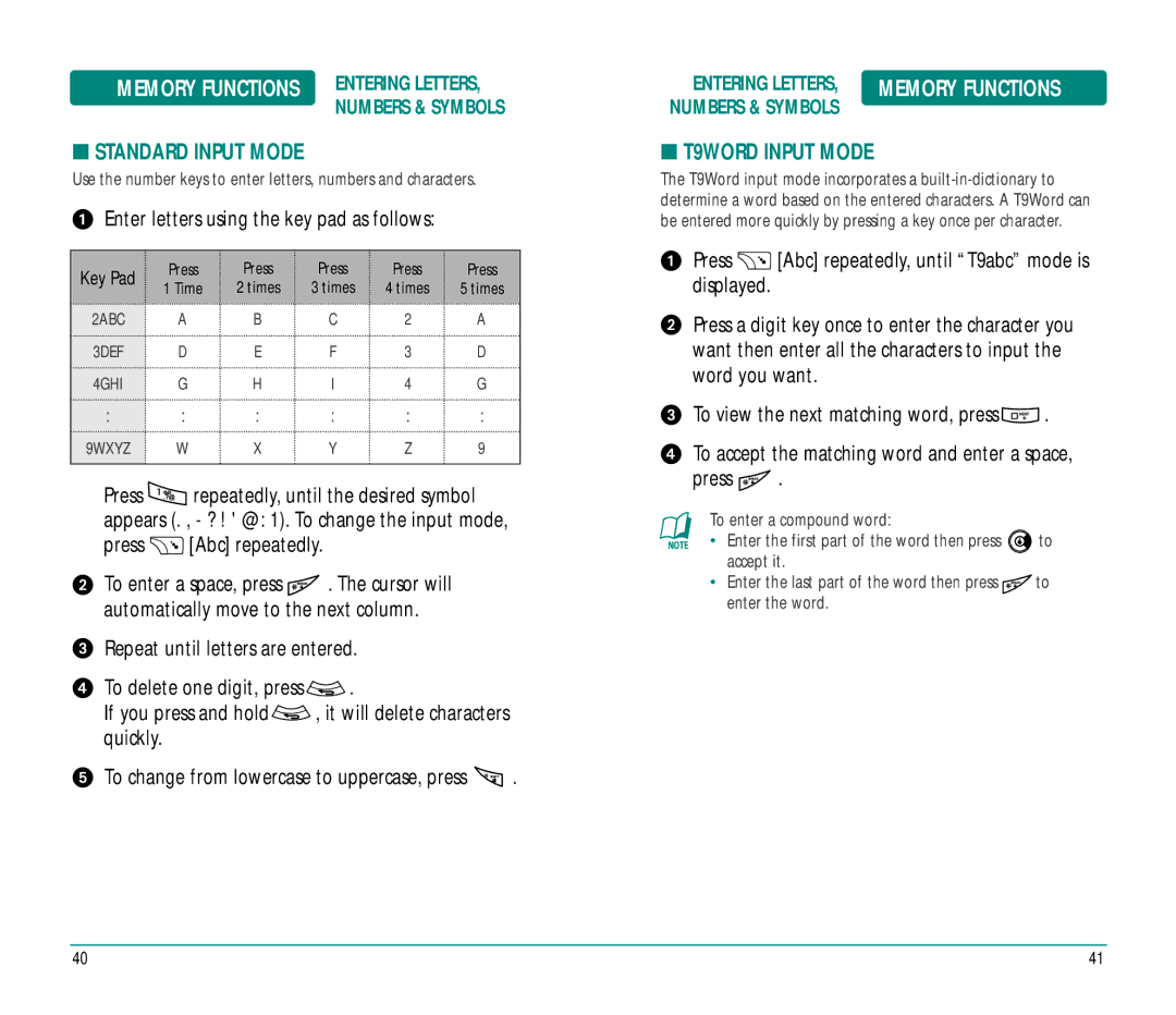 Helio Ocean user manual Standard Input Mode, T9WORD Input Mode 