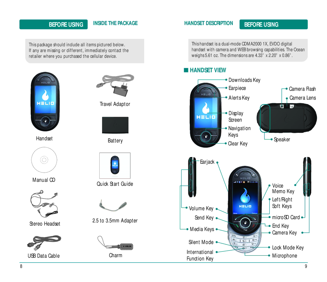 Helio Ocean user manual Before Using, Handset View 