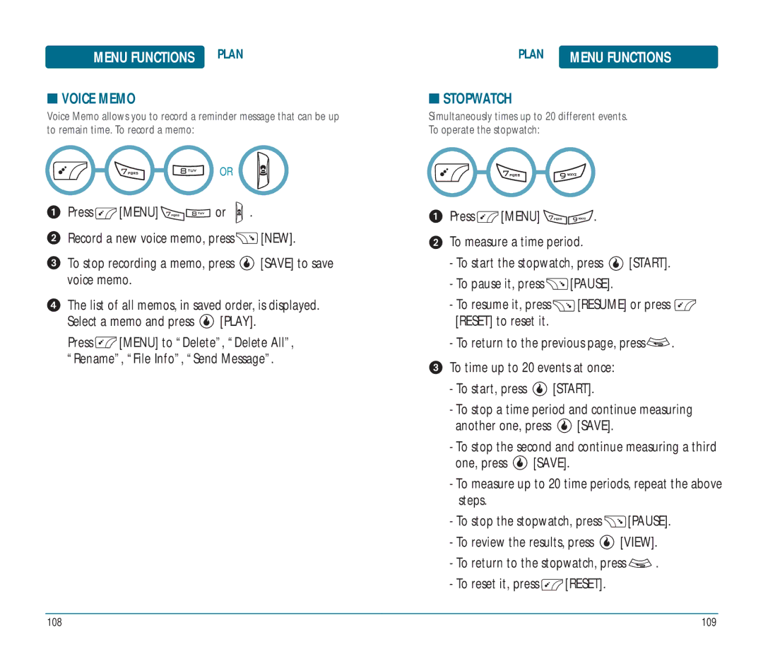 Helio Ocean user manual Voice Memo, Stopwatch 