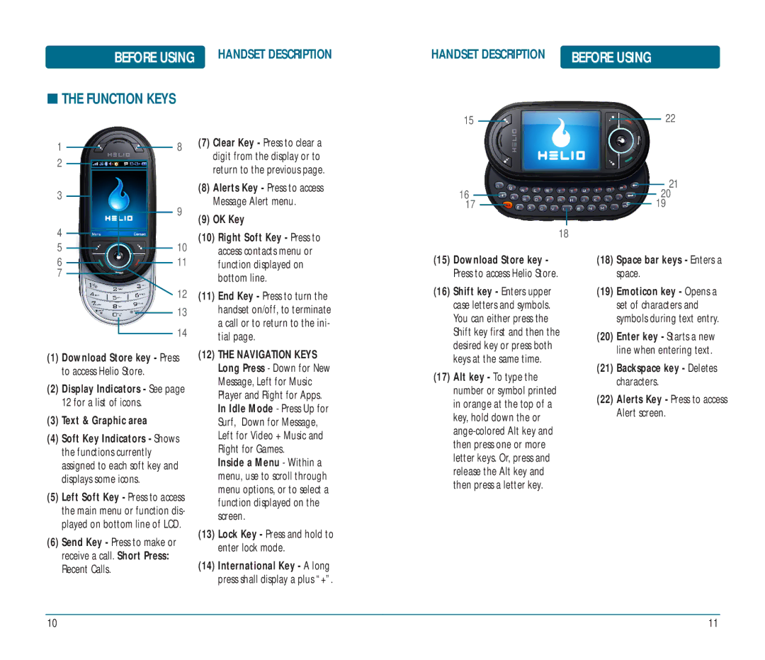 Helio Ocean user manual Function Keys, OK Key 