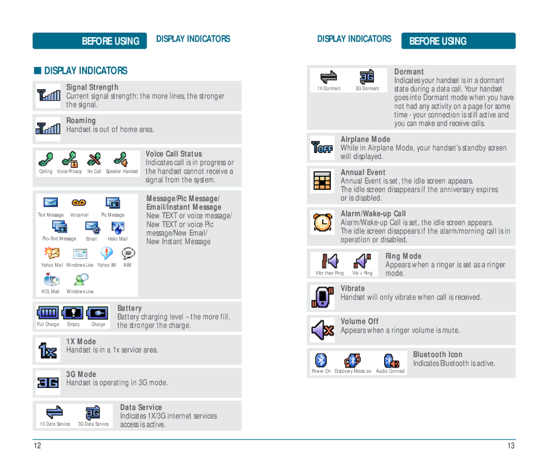 Helio Ocean user manual Display Indicators 